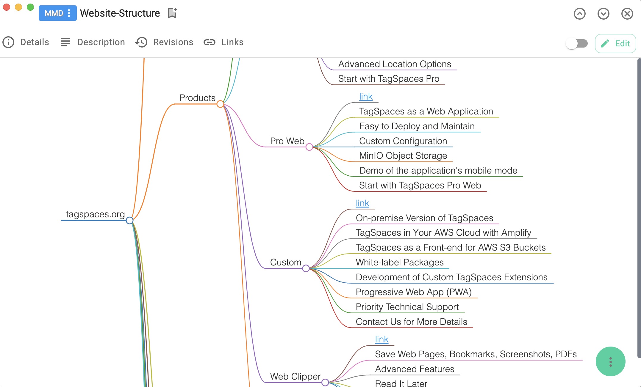 Interactive mindmap generated from a Markdown file in TagSpaces